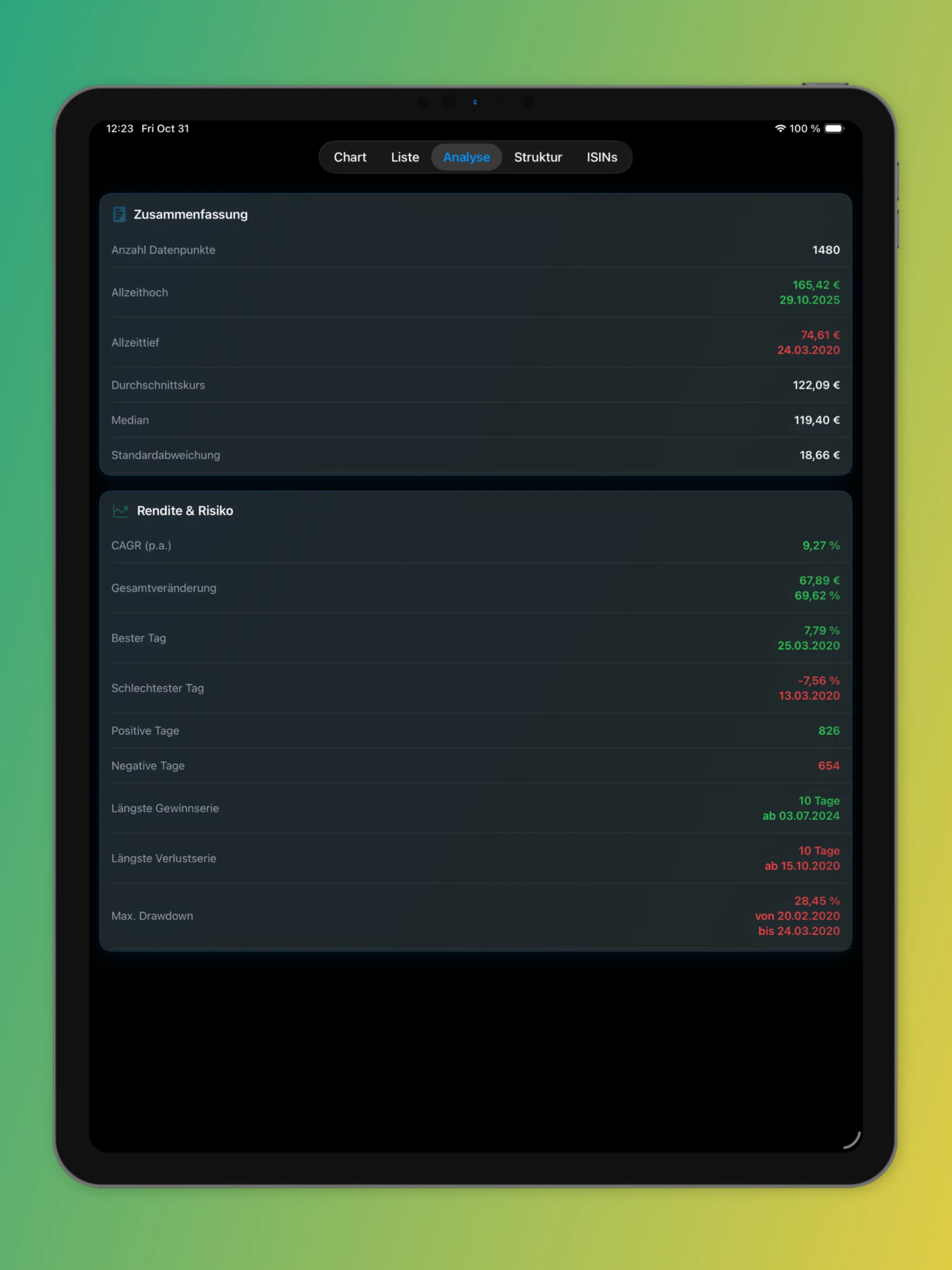 iPad App - Statistik Analyse