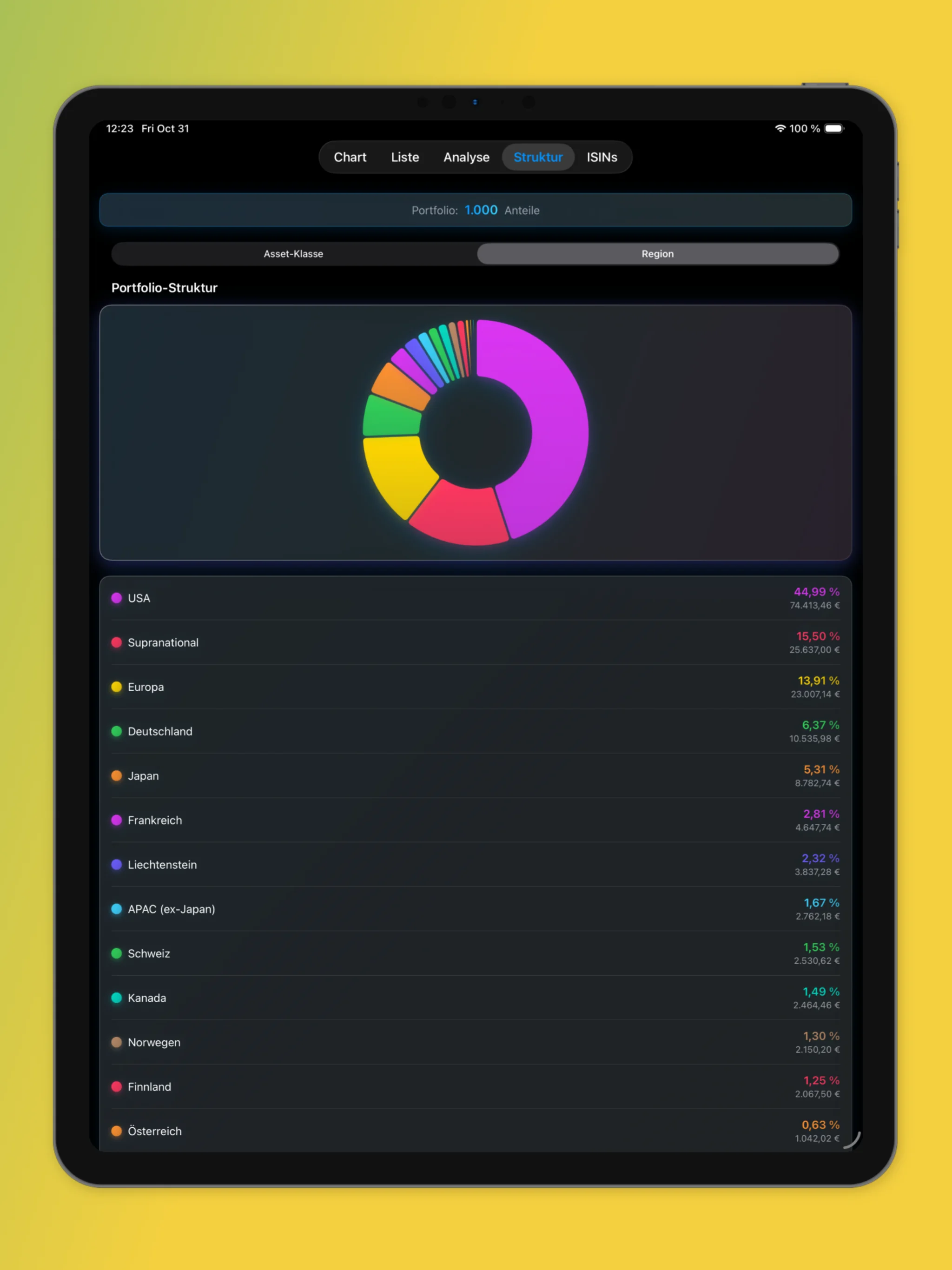 iPad App - Portfolio Struktur