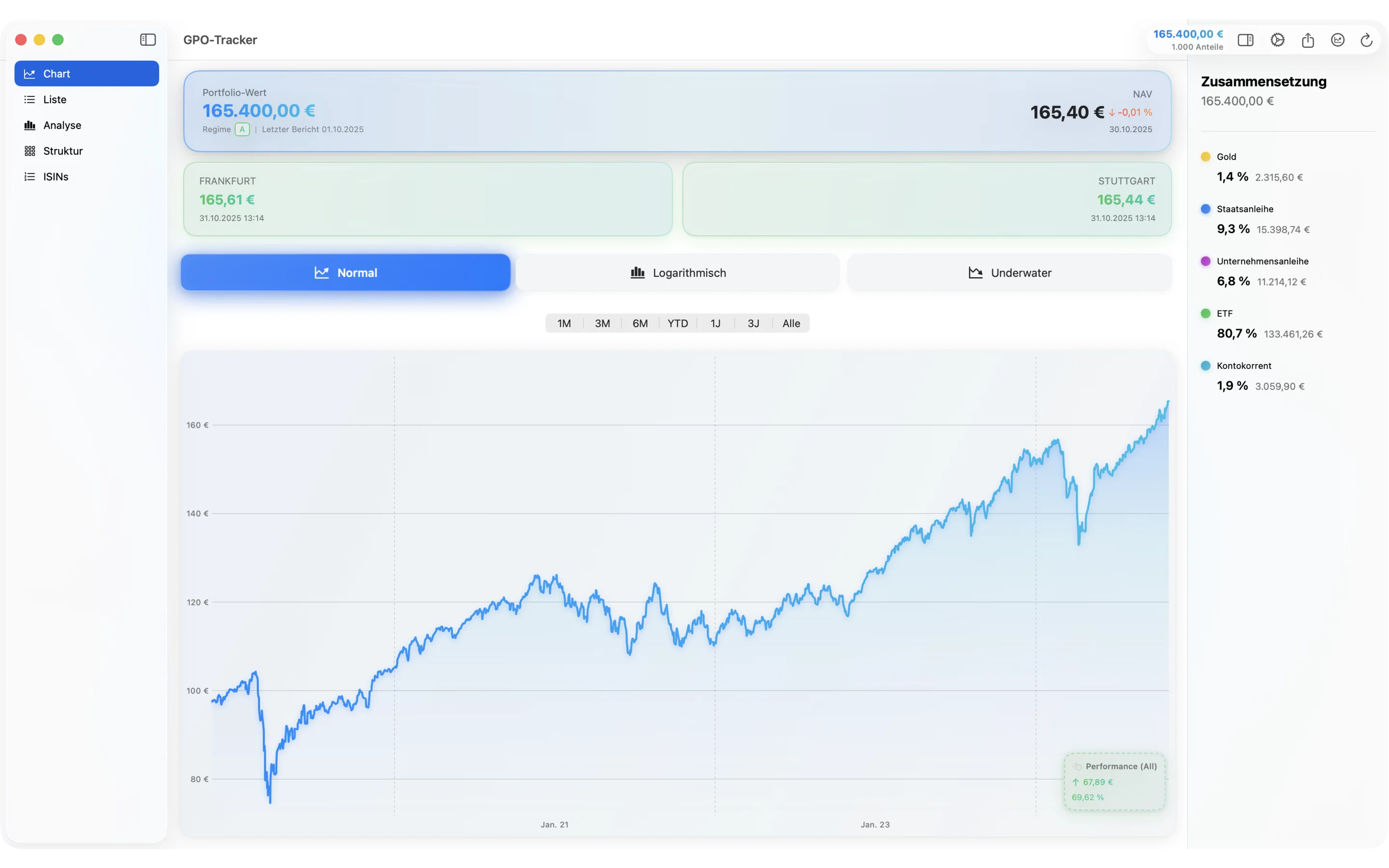macOS App - Übersicht