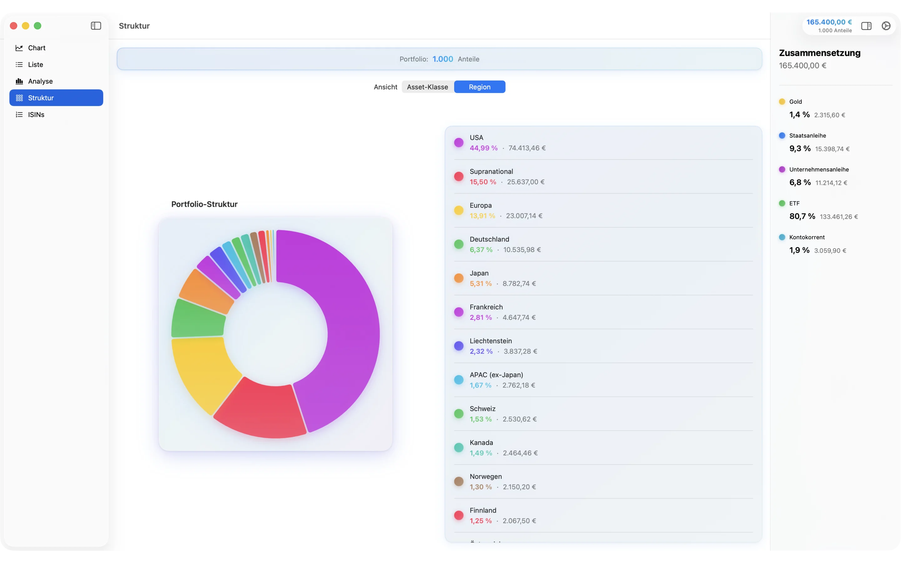macOS App - Statistiken
