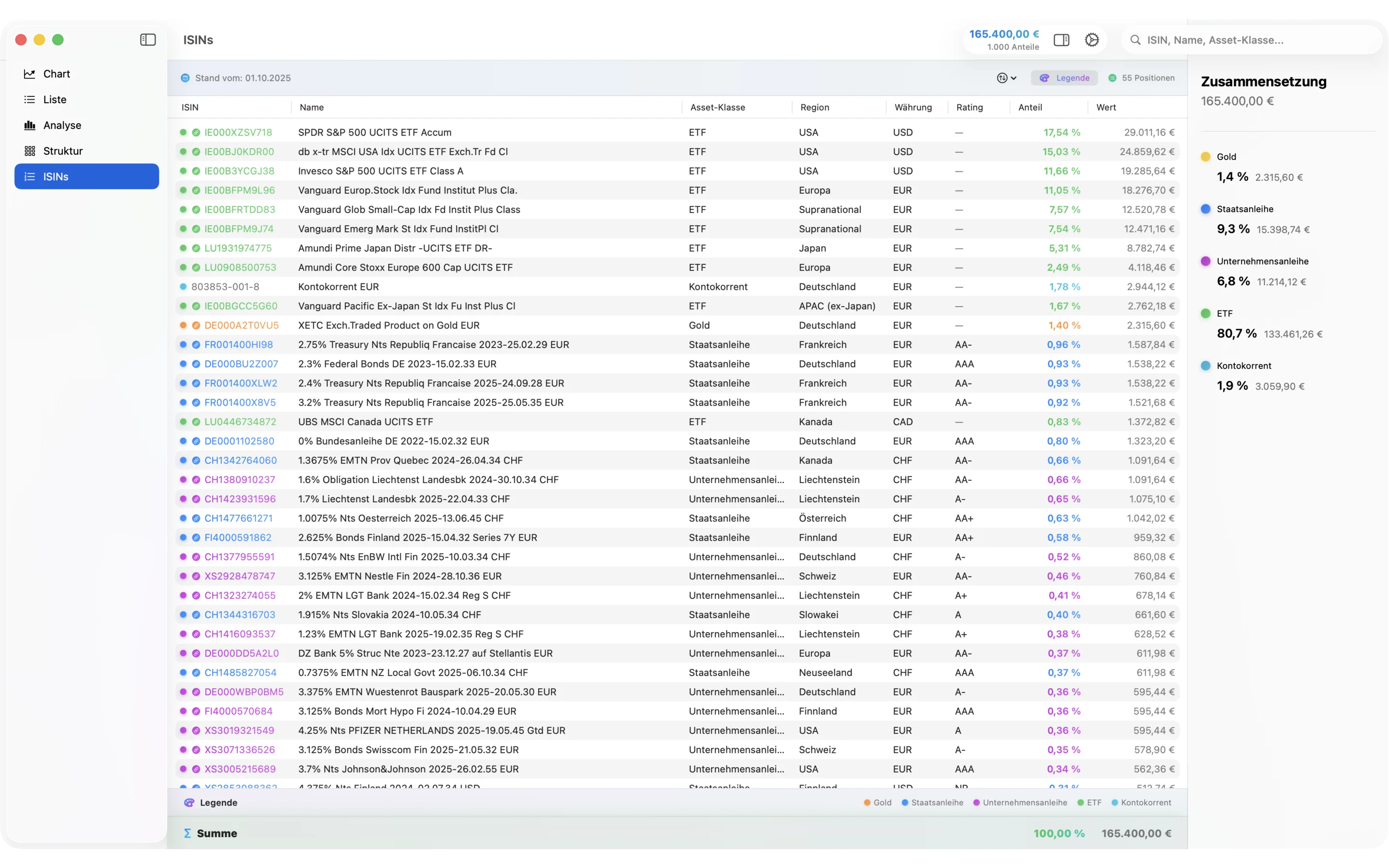 macOS App - Portfolio Struktur