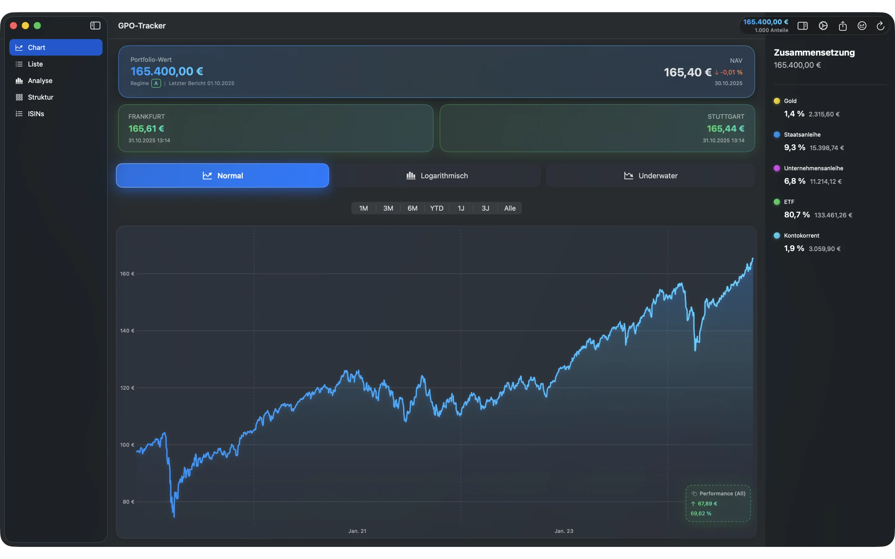 macOS App - ISIN Positionen