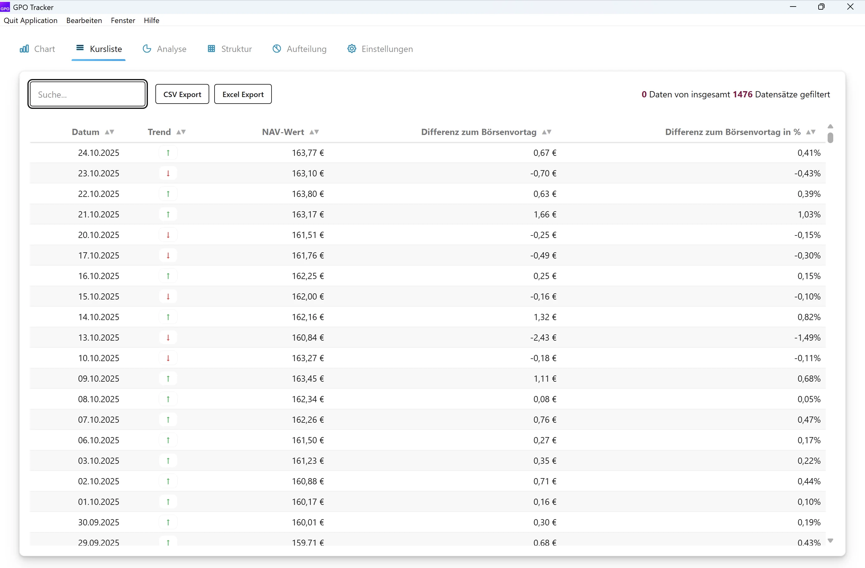 Windows App - Hauptansicht