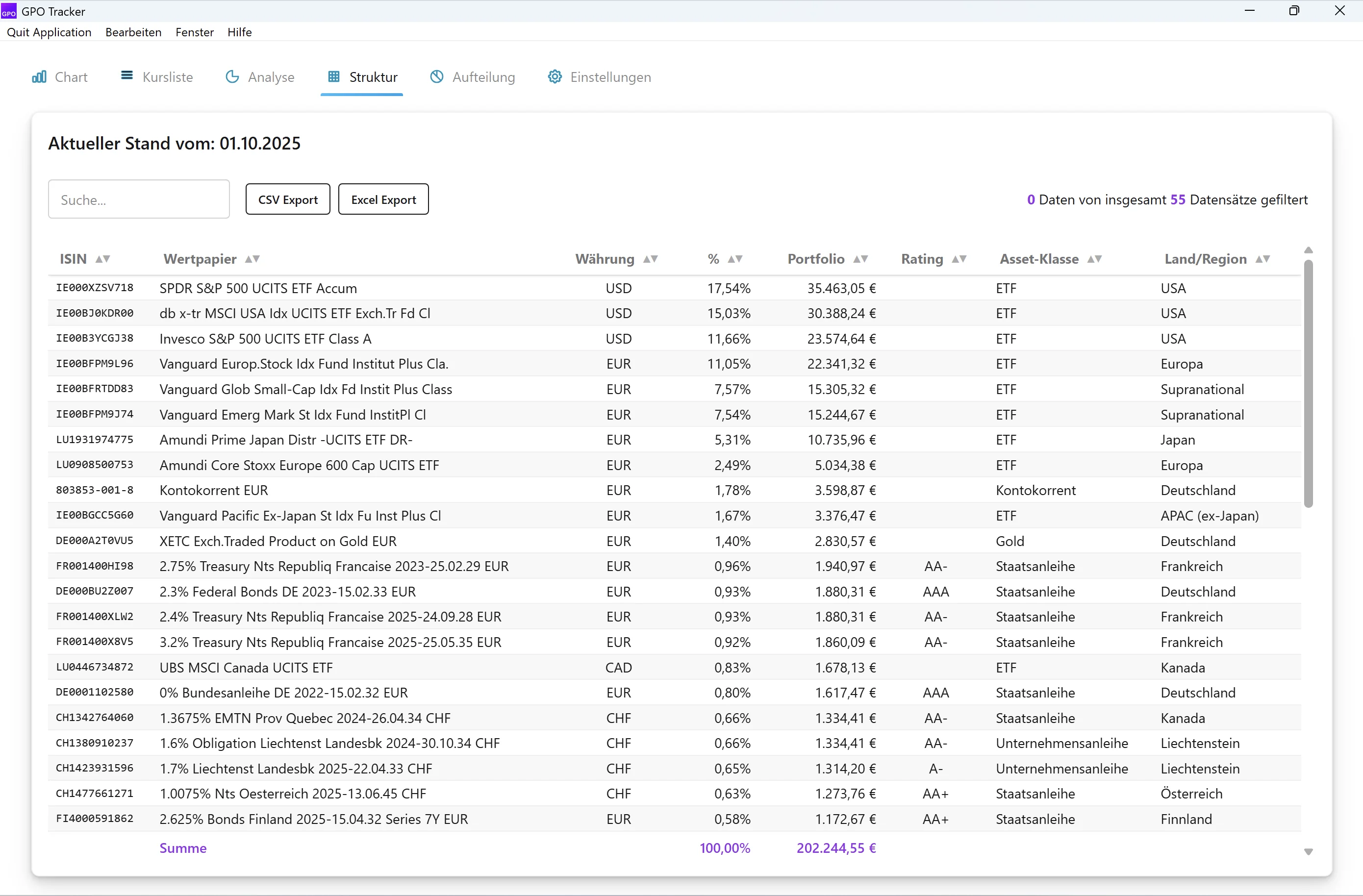 Windows App - Historische Daten