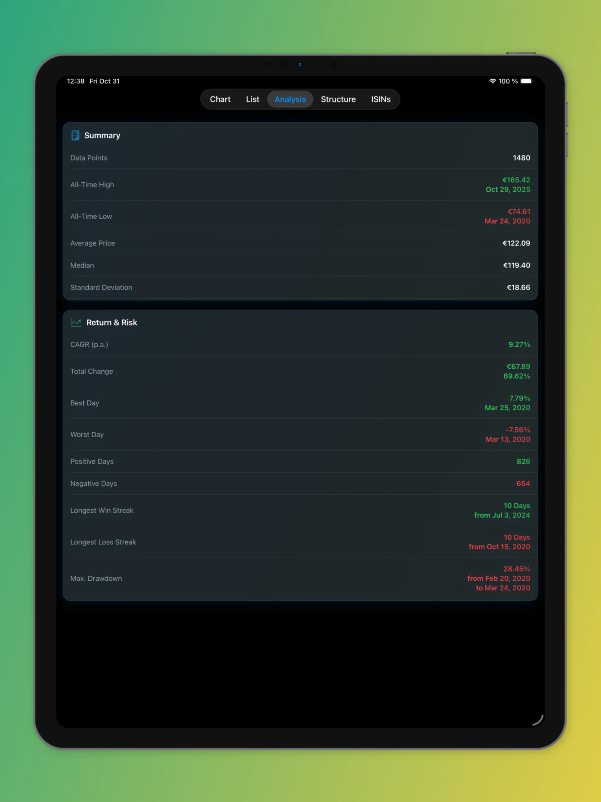 iPad App - Statistics Analysis