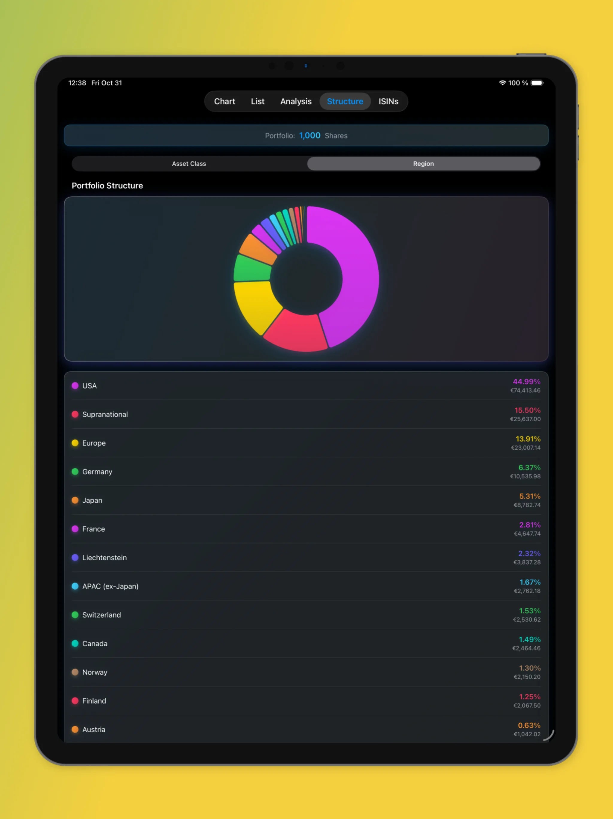 iPad App - Portfolio Structure