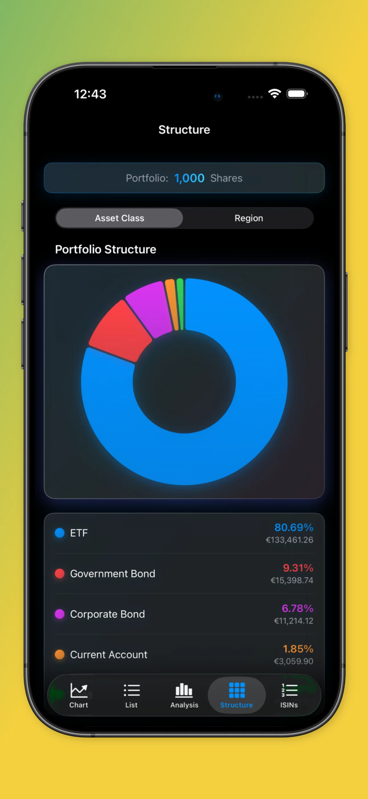 iPhone App - Structure