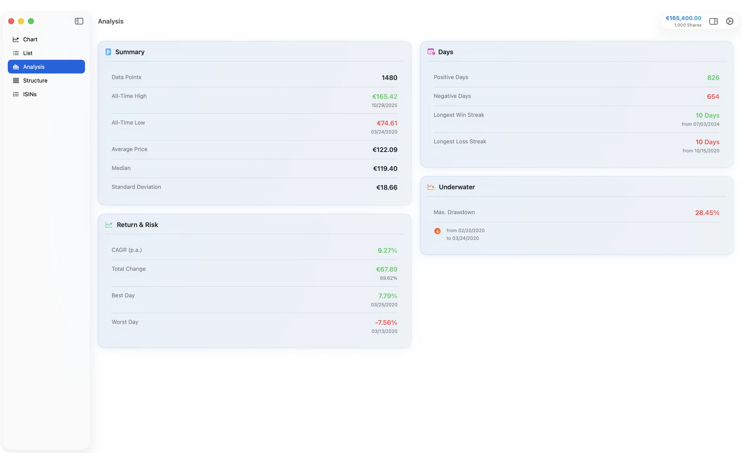 macOS App - Historical Data