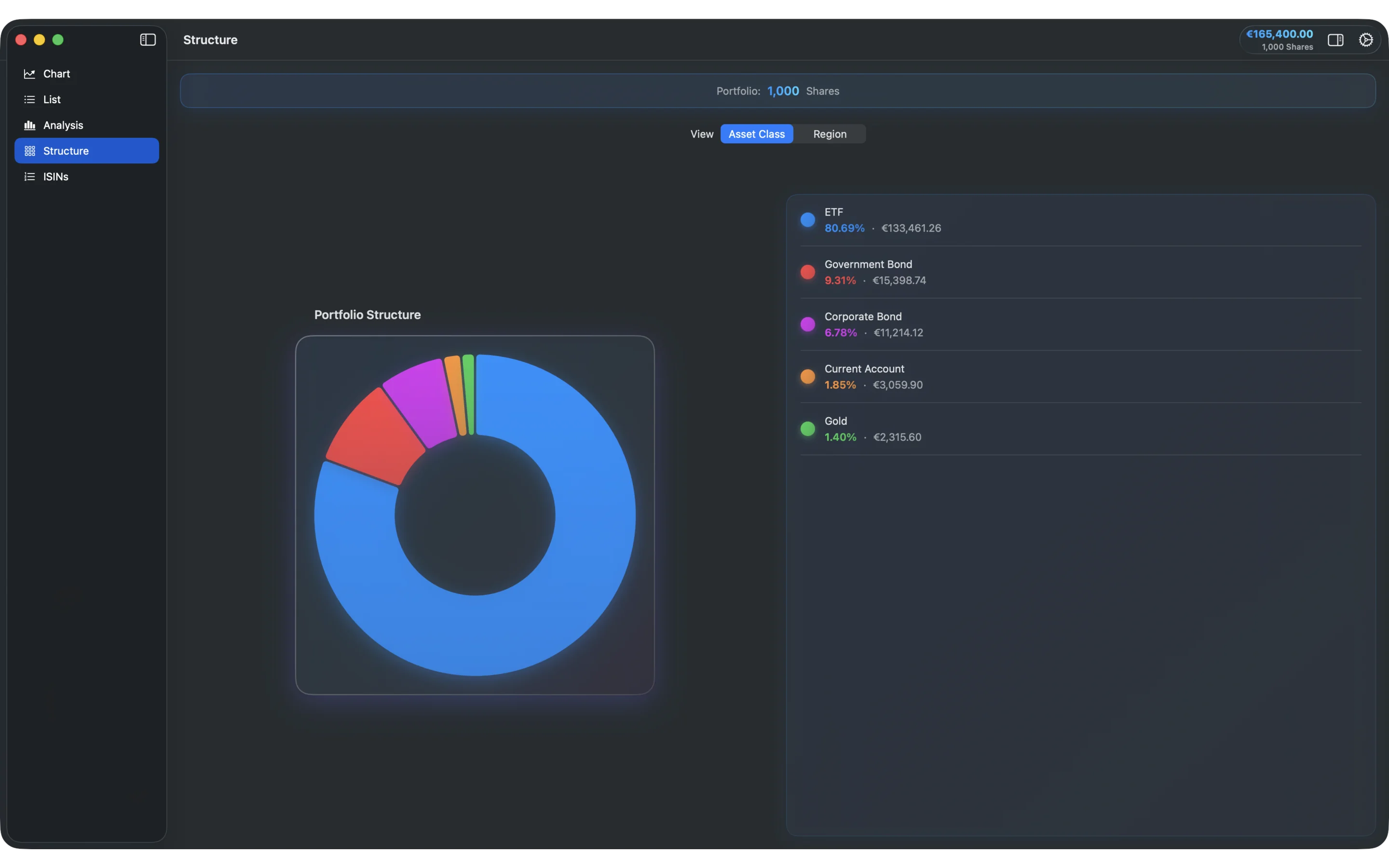 macOS App - Analysis